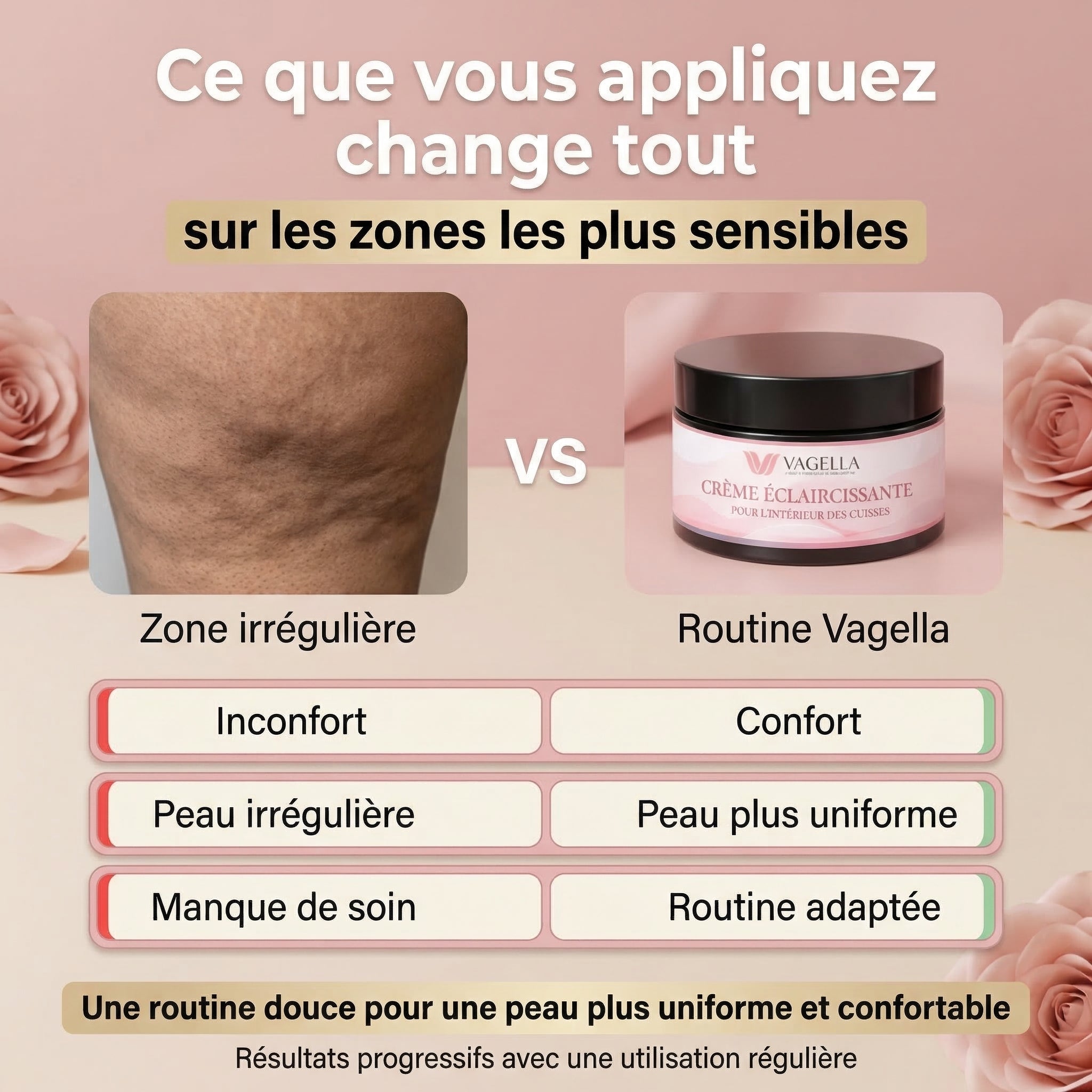 Vagella Crème Éclaircissante pour l’Intérieur des Cuisses
